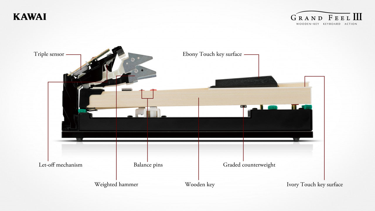 Digitalpiano Kawai CA-901